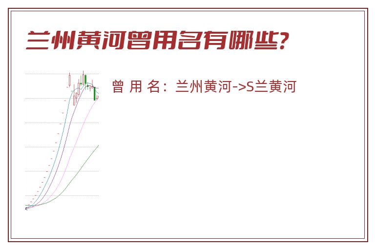 兰州黄河曾用名有哪些？