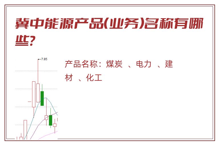 冀中能源产品（业务）名称有哪些？