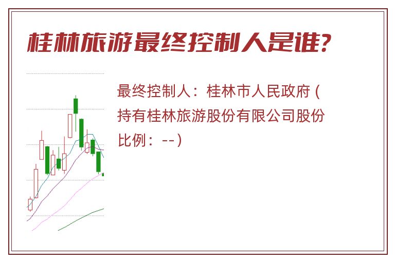 桂林旅游最终控制人是谁？