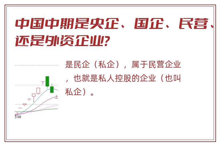 中国中期是央企、国企、民营、还是外资企业？