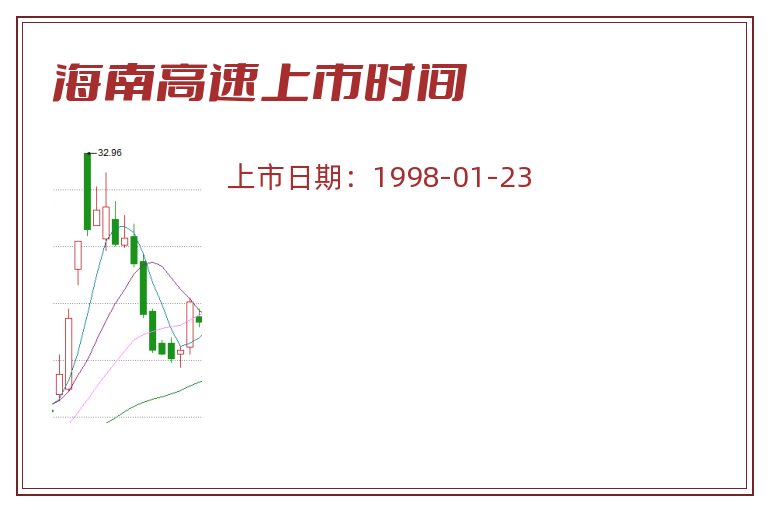 海南高速上市时间