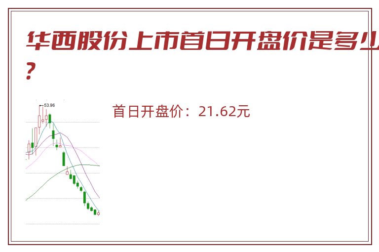 华西股份上市首日开盘价是多少？