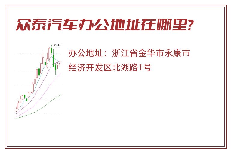 众泰汽车办公地址在哪里？