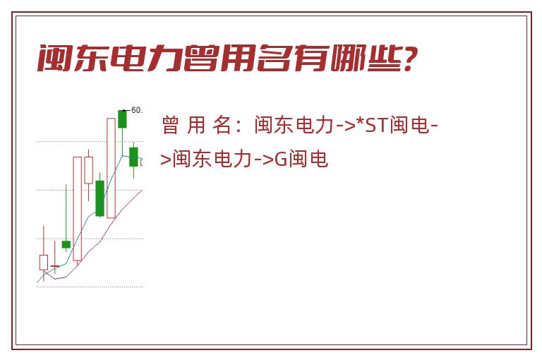 闽东电力曾用名有哪些？