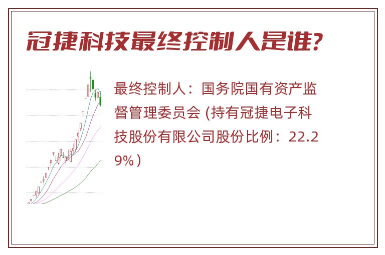 冠捷科技最终控制人是谁？