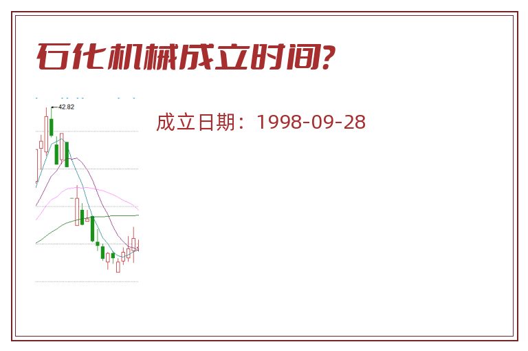 石化机械成立时间？