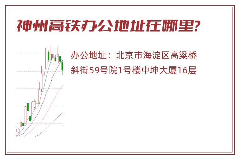 神州高铁办公地址在哪里？