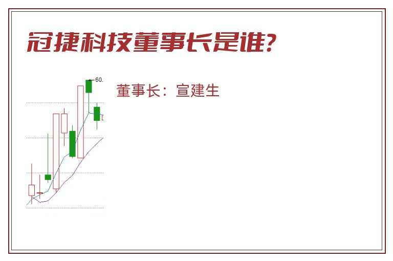 冠捷科技董事长是谁？