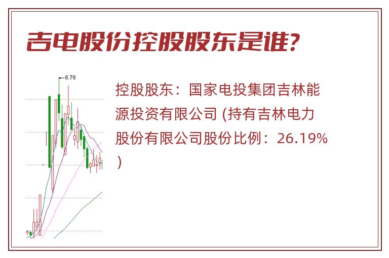 吉电股份控股股东是谁？