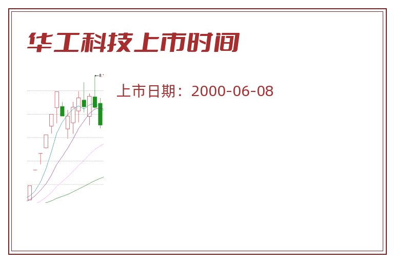 华工科技上市时间