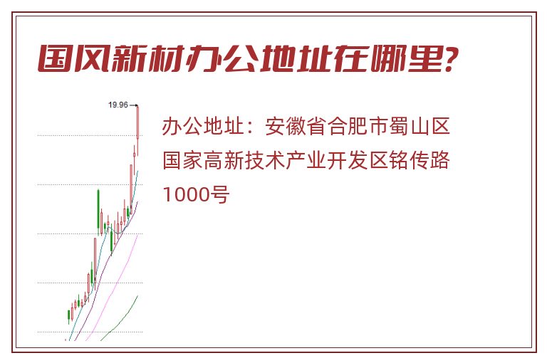 国风新材办公地址在哪里？