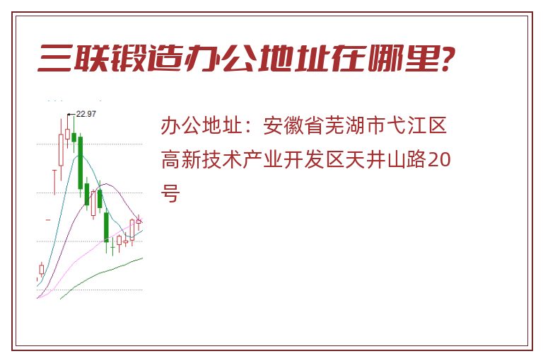 三联锻造办公地址在哪里？