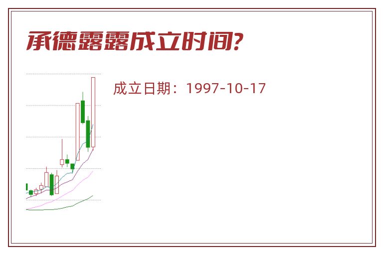 承德露露成立时间？