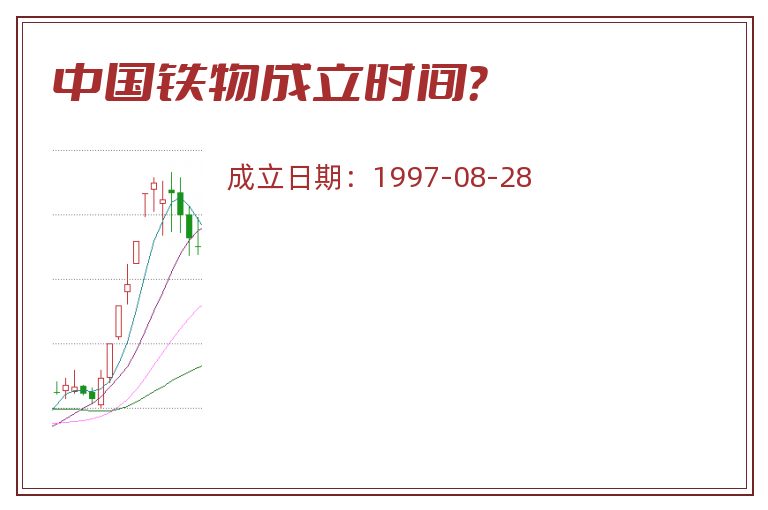 中国铁物成立时间？