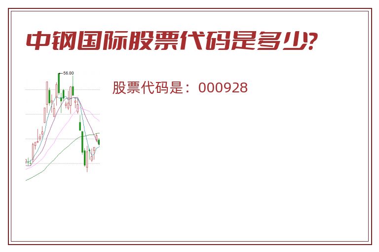 中钢国际股票代码是多少？