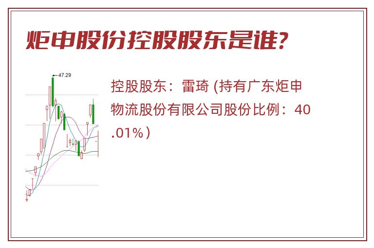 炬申股份控股股东是谁？