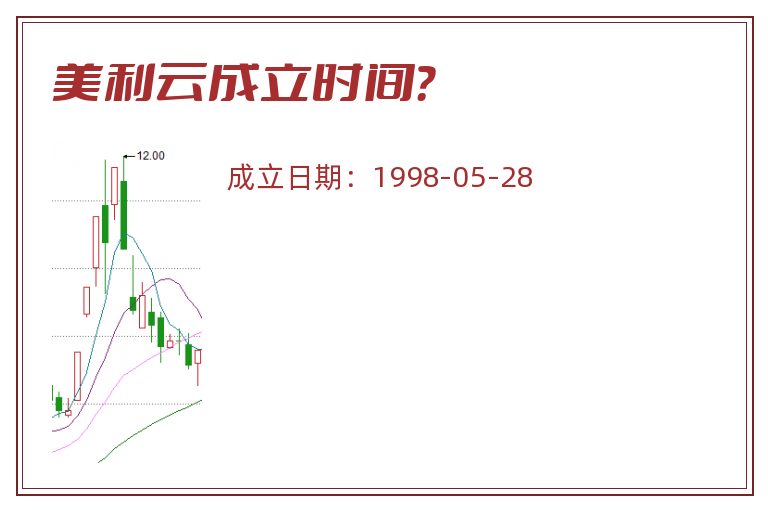 美利云成立时间？