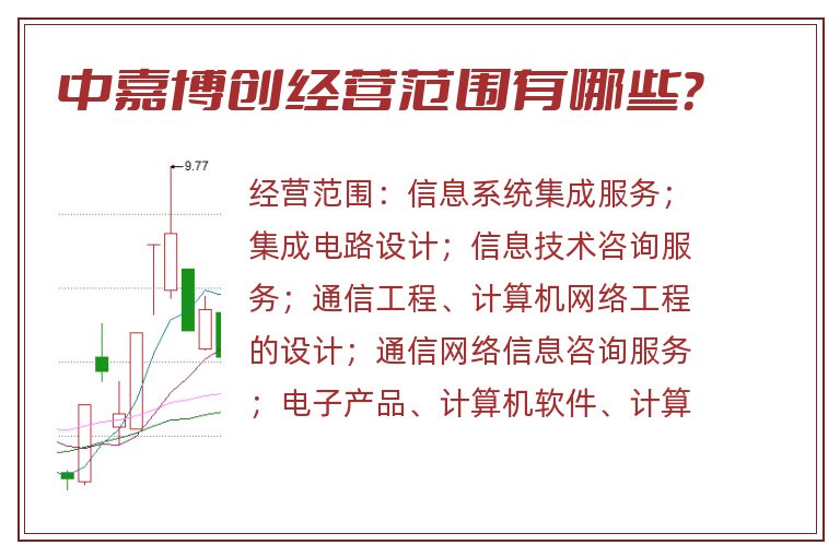 中嘉博创经营范围有哪些？