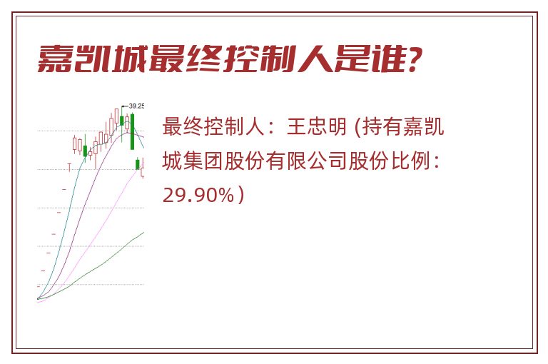 嘉凯城最终控制人是谁？