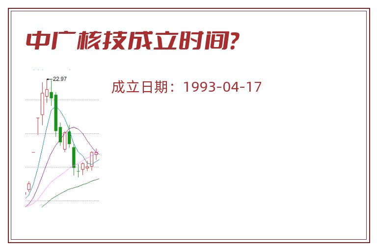 中广核技成立时间？