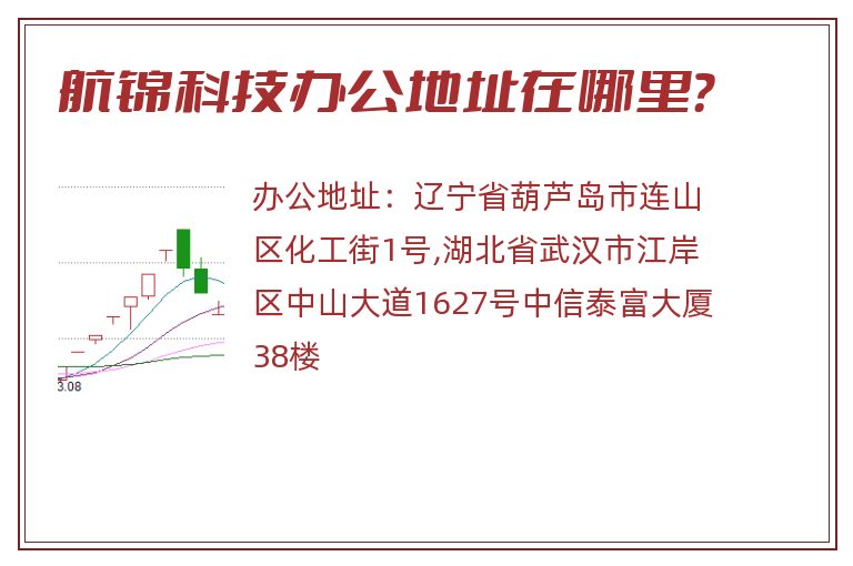 航锦科技办公地址在哪里？