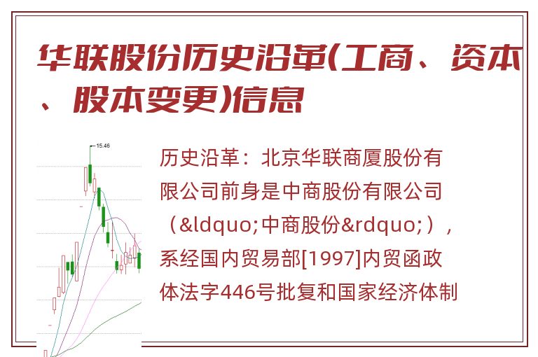 华联股份历史沿革（工商、资本、股本变更）信息