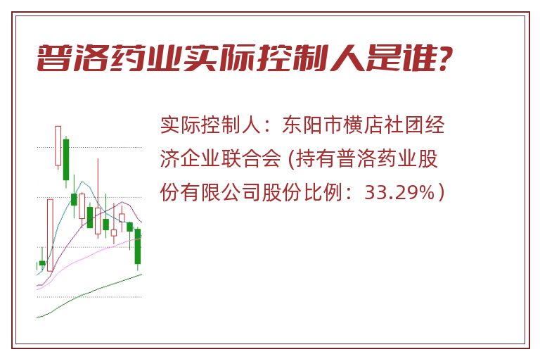 普洛药业实际控制人是谁？