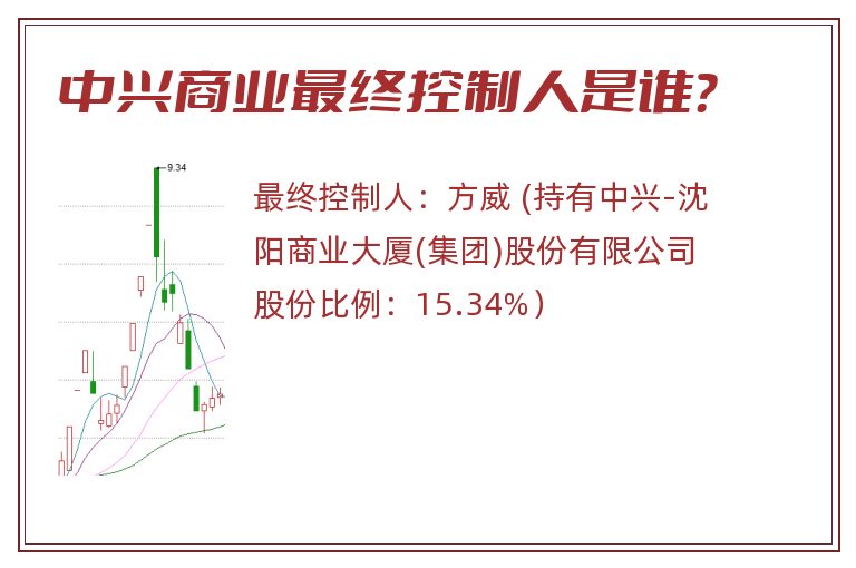 中兴商业最终控制人是谁？