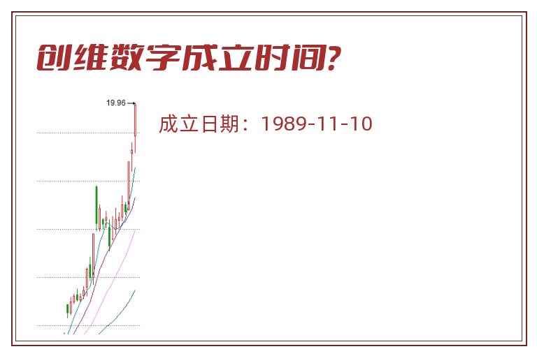 创维数字成立时间？