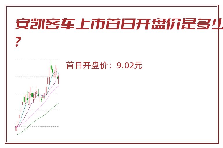 安凯客车上市首日开盘价是多少？