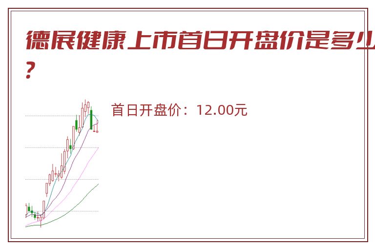 德展健康上市首日开盘价是多少？