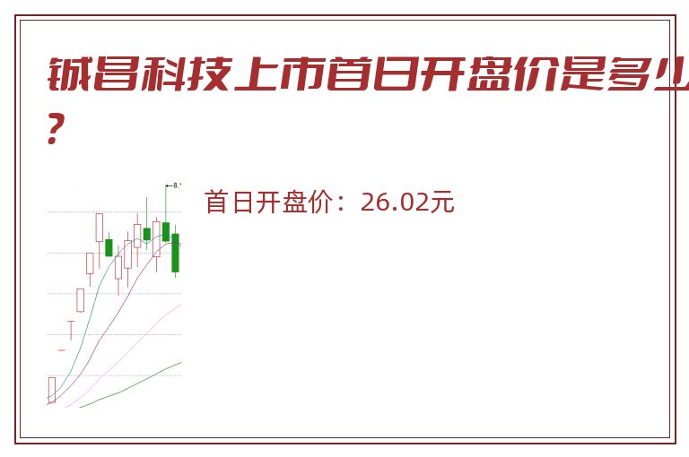 铖昌科技上市首日开盘价是多少？