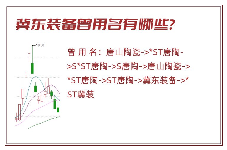 冀东装备曾用名有哪些？