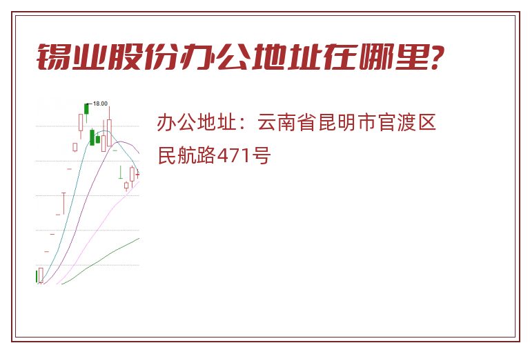 锡业股份办公地址在哪里？