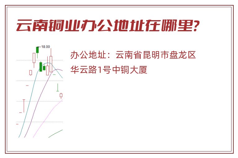 云南铜业办公地址在哪里？