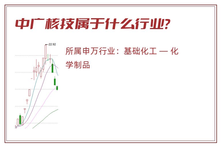 中广核技属于什么行业？