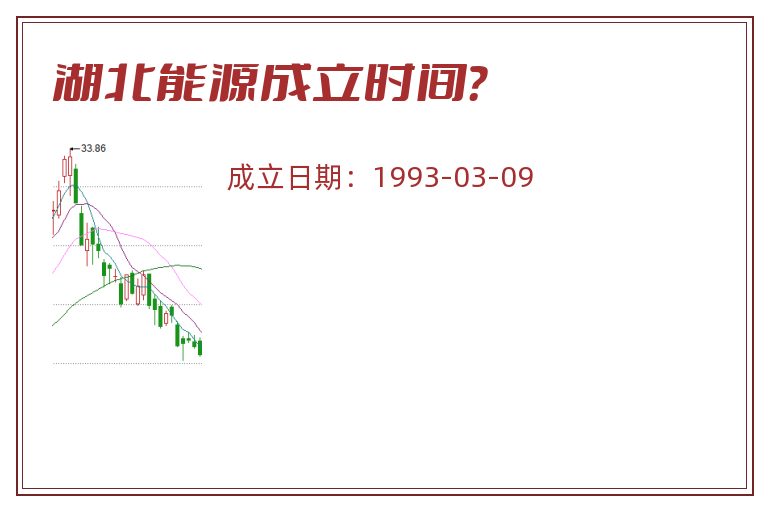 湖北能源成立时间？