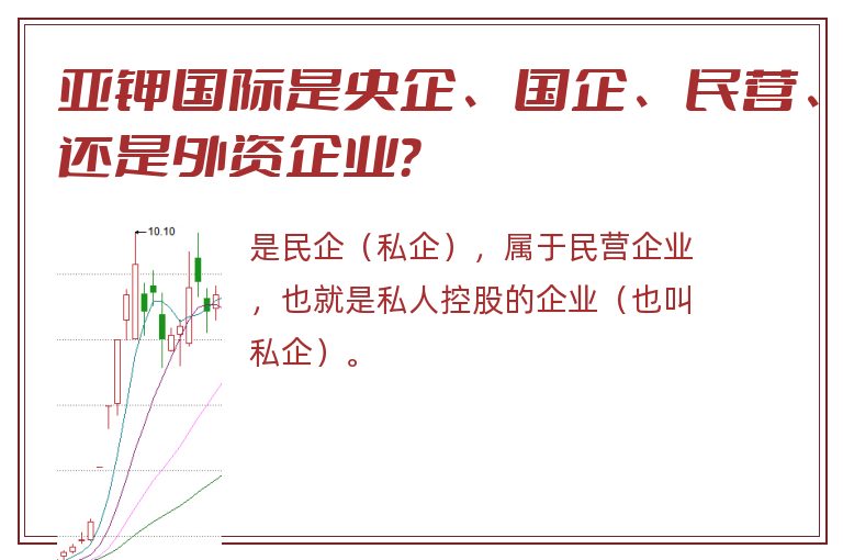 亚钾国际是央企、国企、民营、还是外资企业？