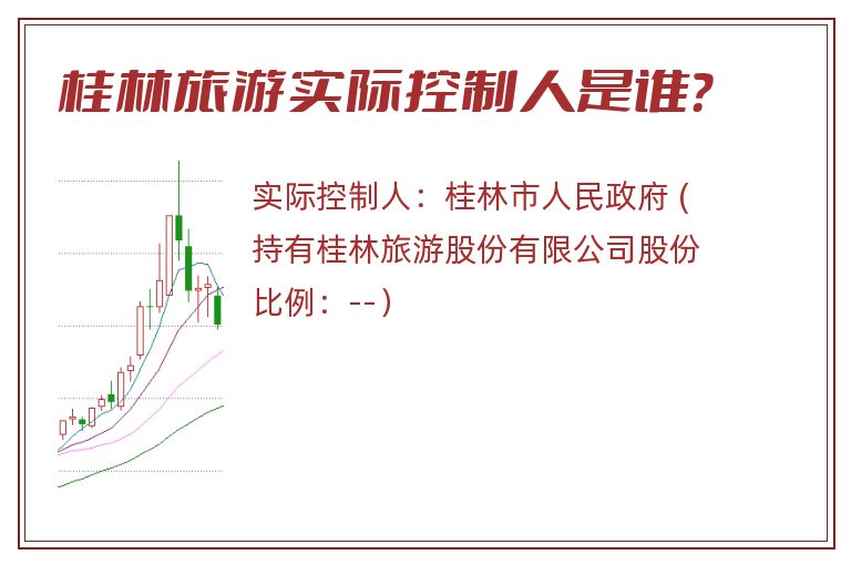 桂林旅游实际控制人是谁？