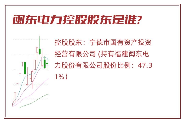 闽东电力控股股东是谁？