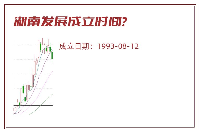 湖南发展成立时间？