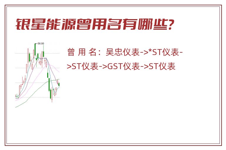 银星能源曾用名有哪些？