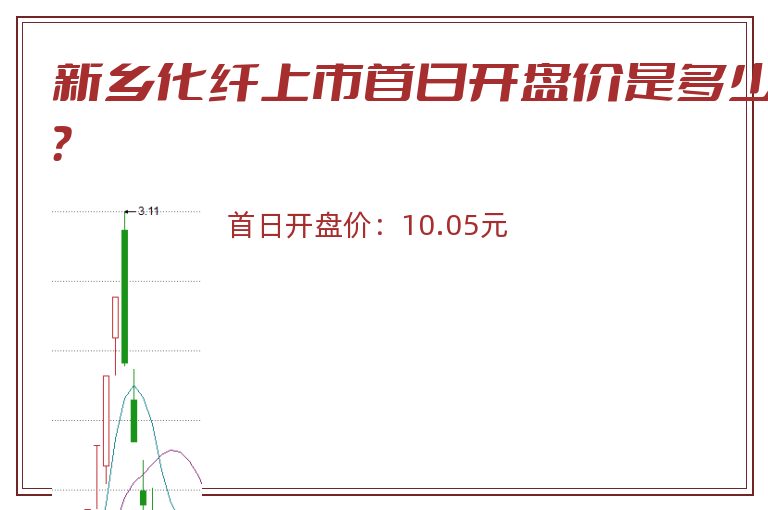 新乡化纤上市首日开盘价是多少？