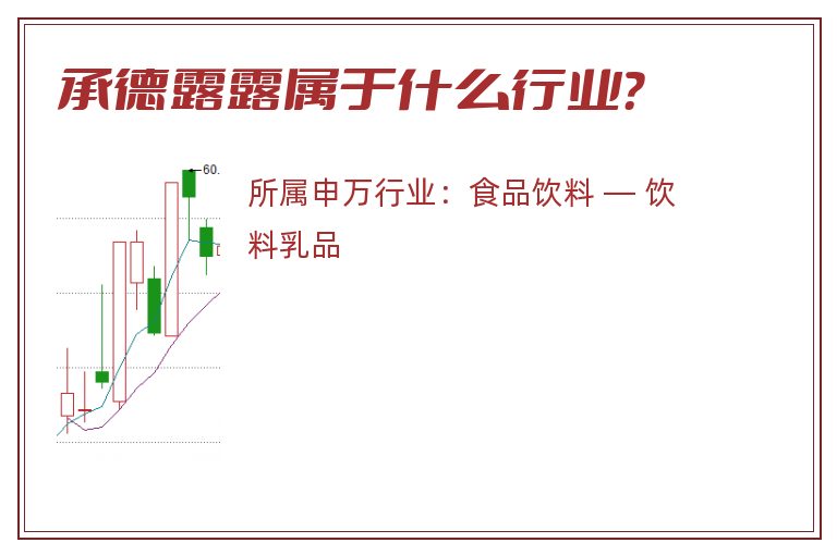 承德露露属于什么行业？