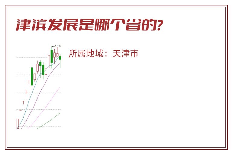 津滨发展是哪个省的？