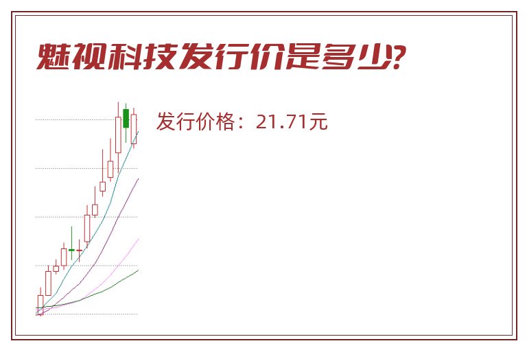 魅视科技发行价是多少？