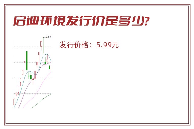 启迪环境发行价是多少？