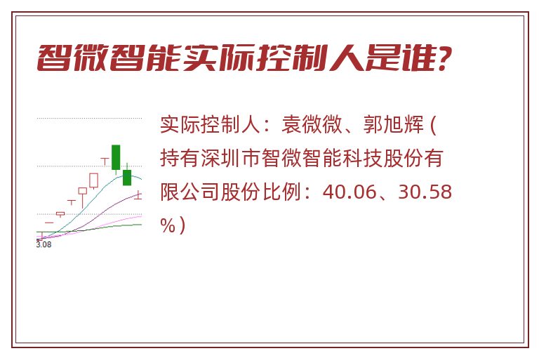 智微智能实际控制人是谁？