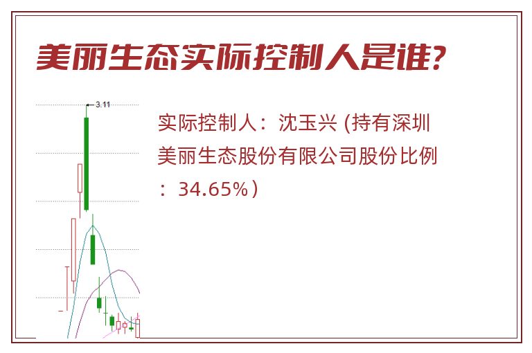 美丽生态实际控制人是谁？