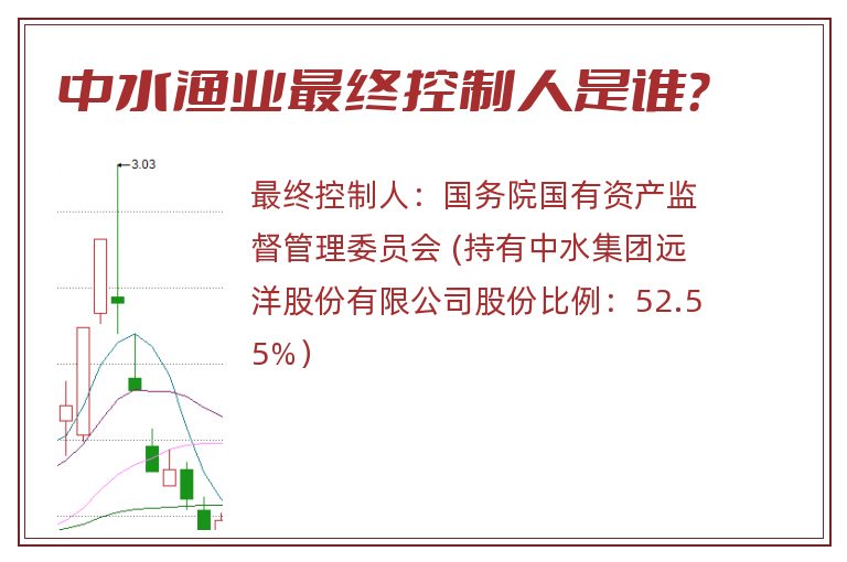 中水渔业最终控制人是谁？